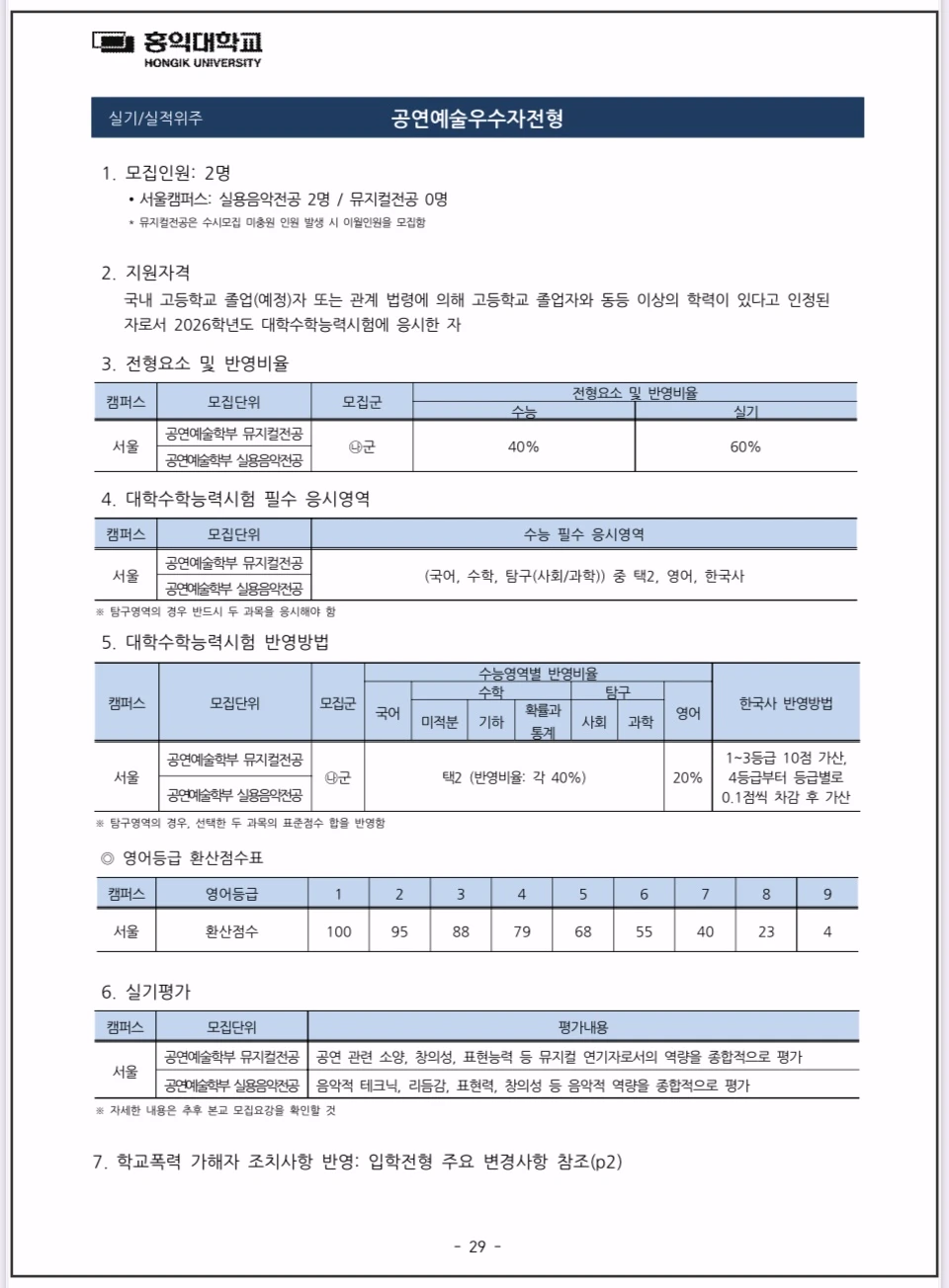 2026-홍익대-정시모집-공연예술우수자전형