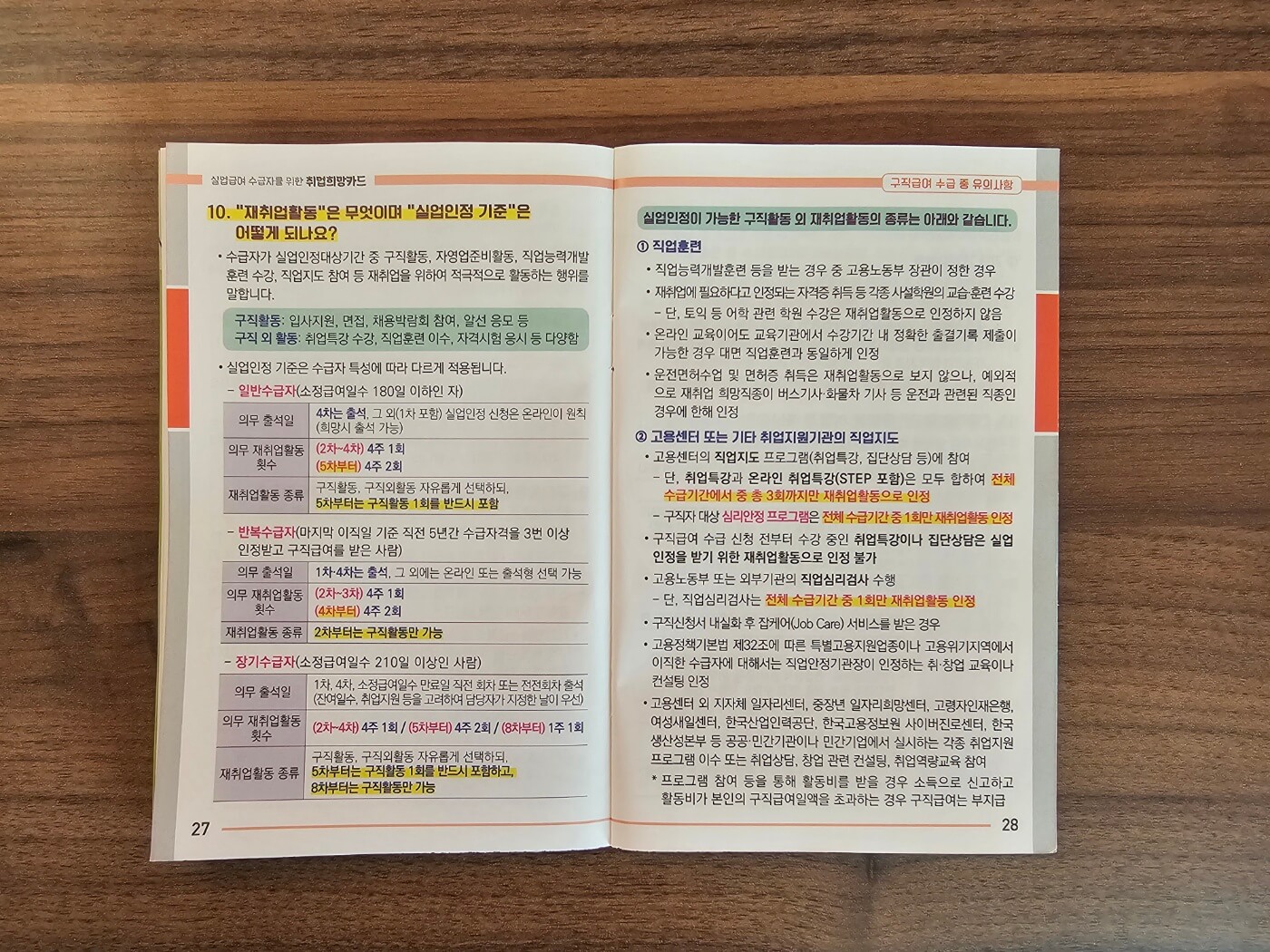 실업급여(구직급여) 신청방법