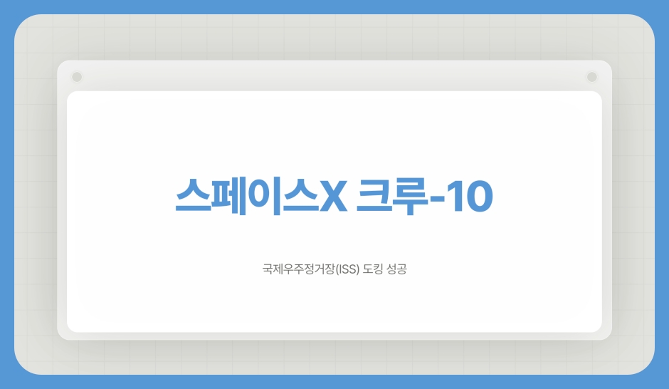 스페이스x 크루-10, 국제우주정거장(iss) 도킹 성공
