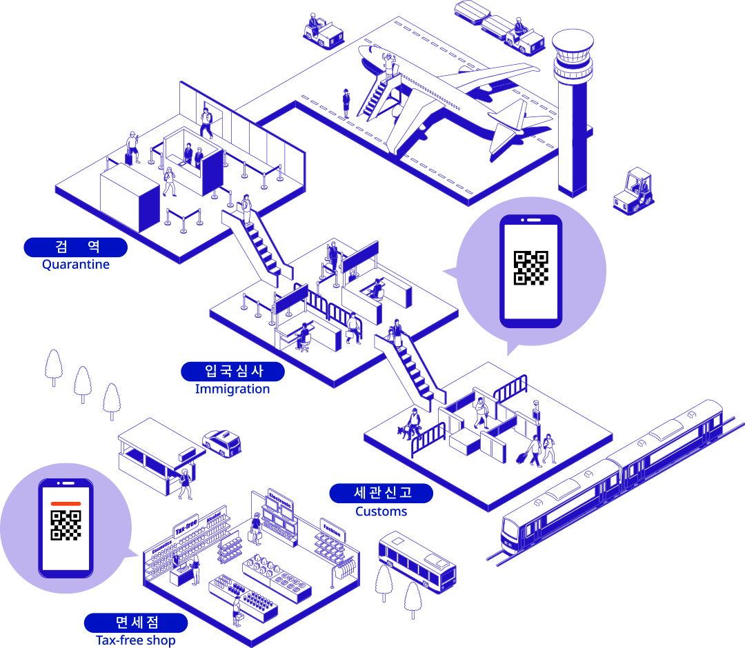 일본 입국신고서 작성법 비짓재펜웹 등록방법