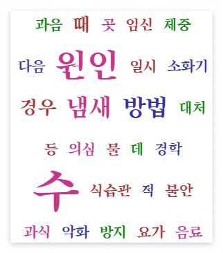 헛구역질의 주요 원인과 일상에서 실천할 완화 방법