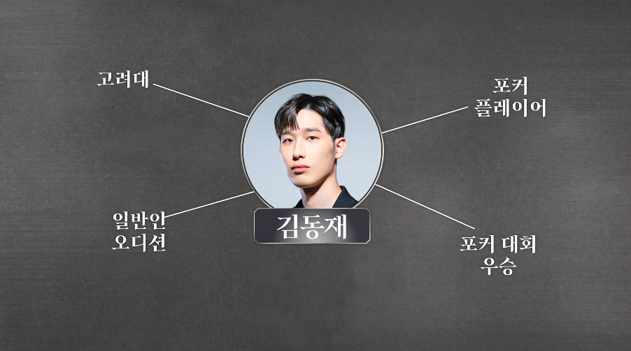 데블스플랜