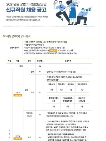 국민연금공단 재직증명서 인터넷 발급방법_14