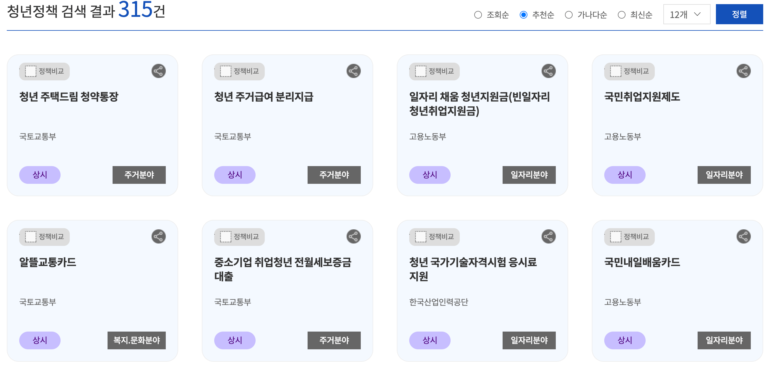 청년정책지원 사이트