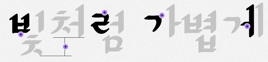 가비아 납작블럭체 특징