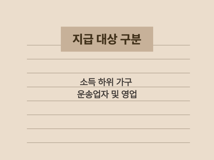 고유가 지원금을 받을 수 있는 대상자 기준 요약 이미지