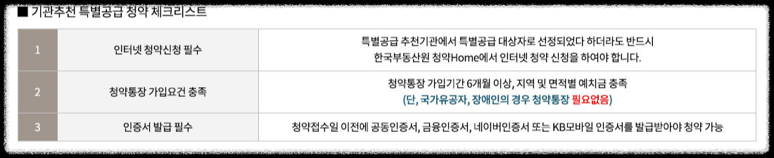 개과천선의 부동산뉴스-'영등포자이 디그니티' 23년 2월 분양 예정 (서울 영등포구 청약정보)