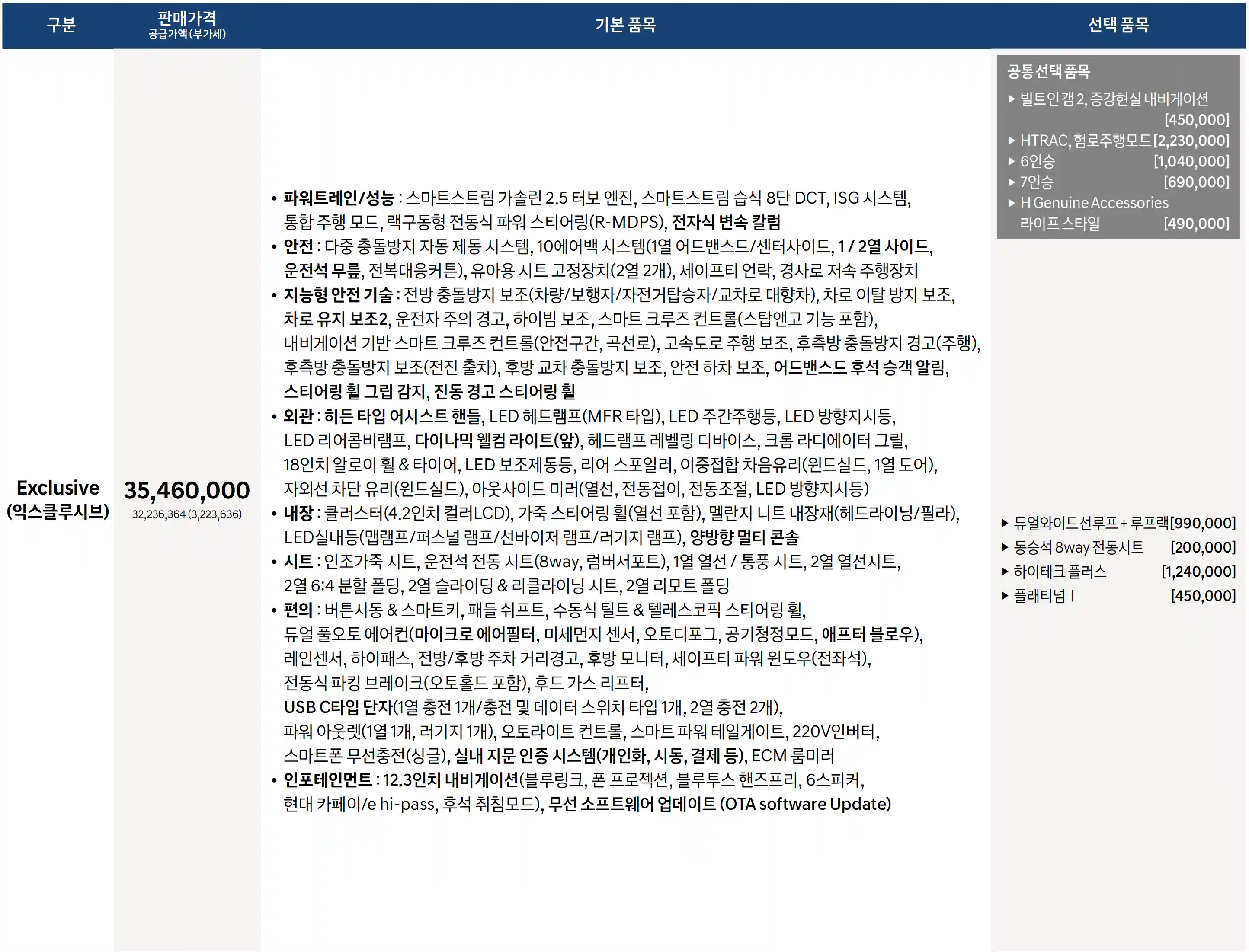 싼타페 익스클루시브