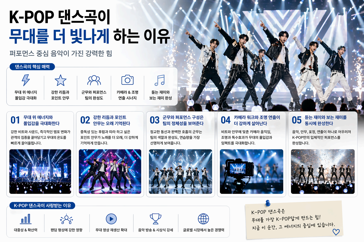 댄스곡이 무대를 더 빛나게 하는 이유와 퍼포먼스 중심 음악의 강점