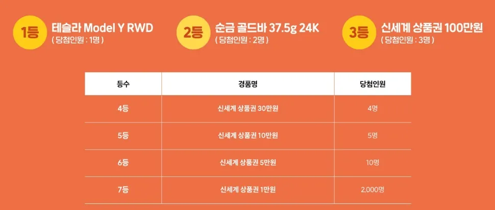 이마트 할인행사 데이원