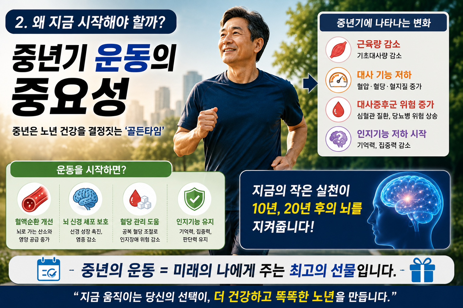 중년기 운동의 중요성