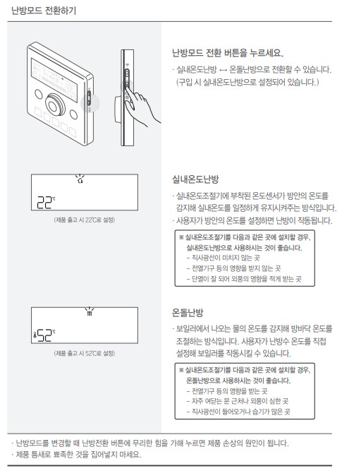 린나이 콘덴싱보일러 PJX9000사용설명서 : 실내온도조절기 난방 사용방법, 설정방법