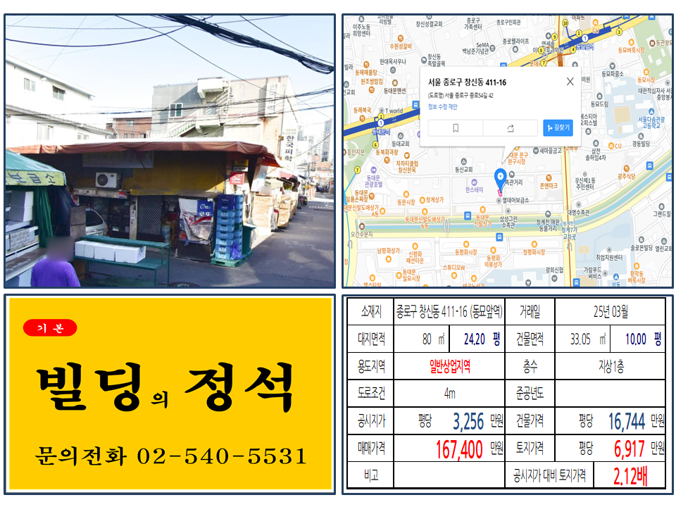 Seoul Station Station Area, 6.8 Billion KRW Accommodation Building Sale! Synergy Effect of Hilton Hotel Development Project and Yangdong Redevelopment?