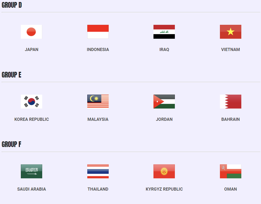 2023 카타르 아시안컵 축구