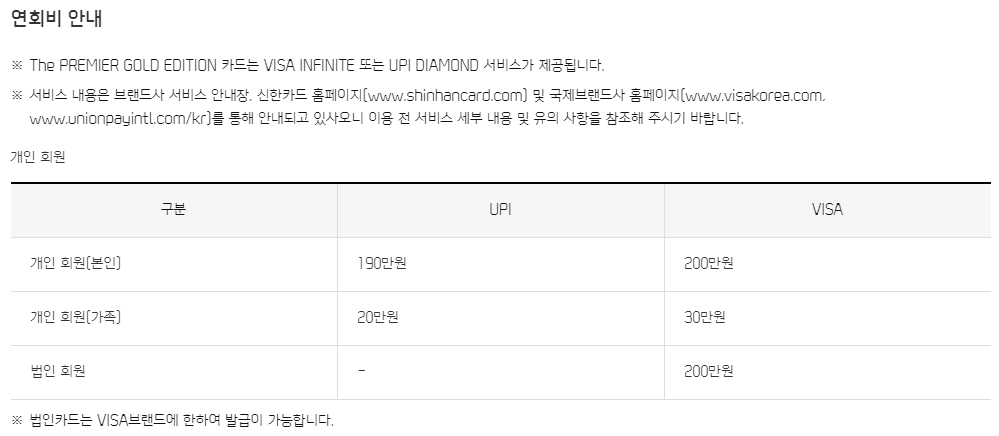 신한 더 프리미어 골드 에디션