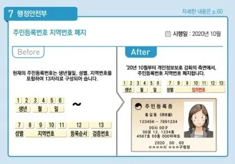 주민등록번호 뒷자리 의미 지역 구분 방법_14