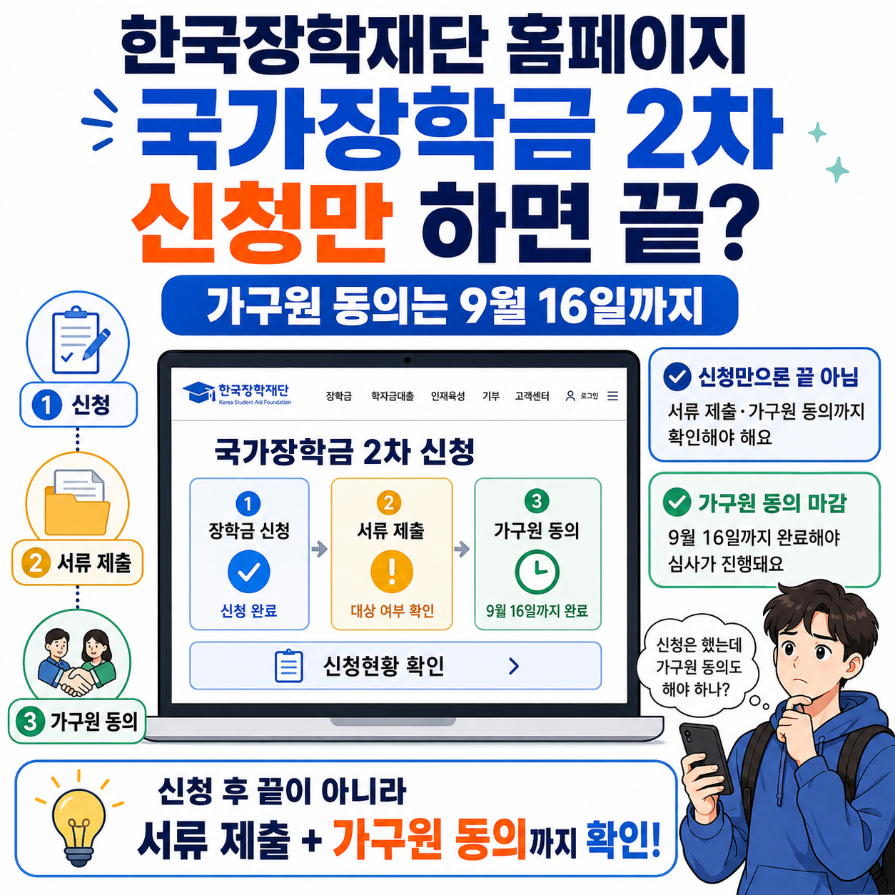 한국장학재단 홈페이지 국가장학금 2차, 신청만 하면 끝? 가구원 동의는 9월 16일까지