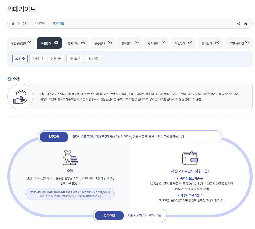 임대 가이드