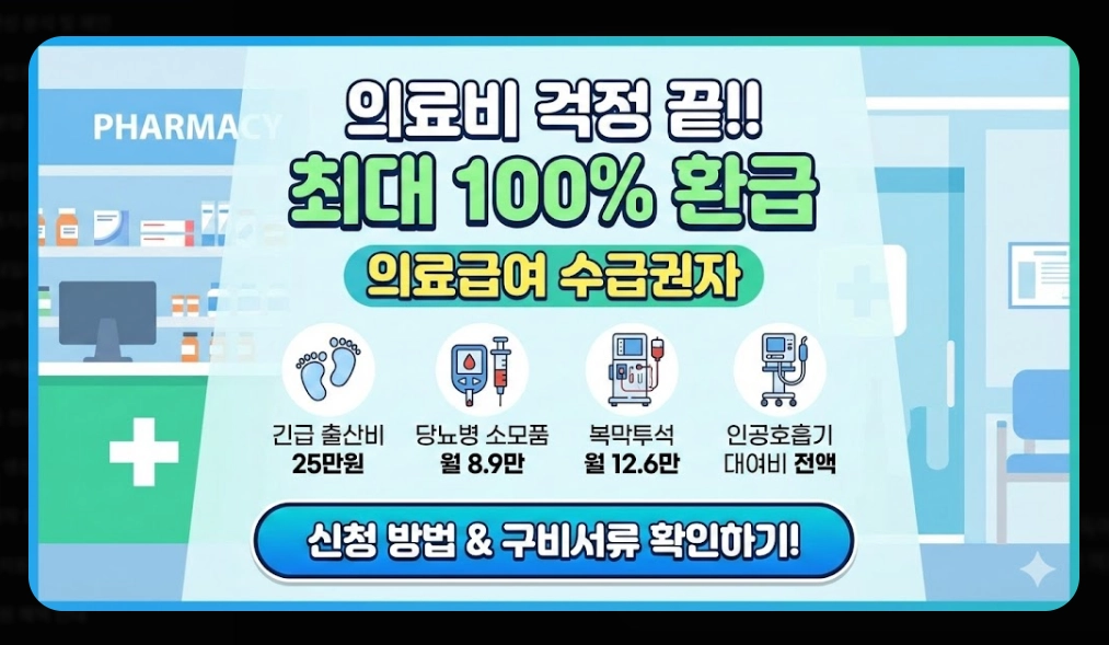 의료급여(요양비)신청, 지원대상, 지원항목, 지원금액