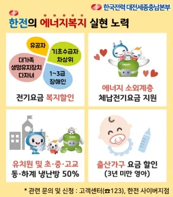 전기요금 할인 경로우대 한전 복지요금 신청서_15