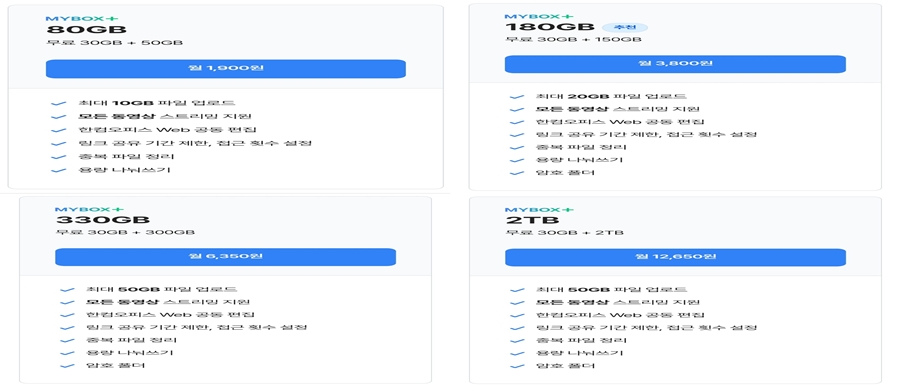 마이박스결제사진