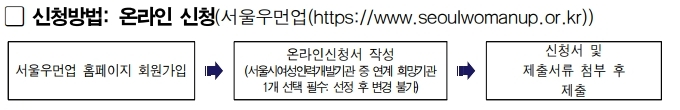 서울우먼업 구직지원금