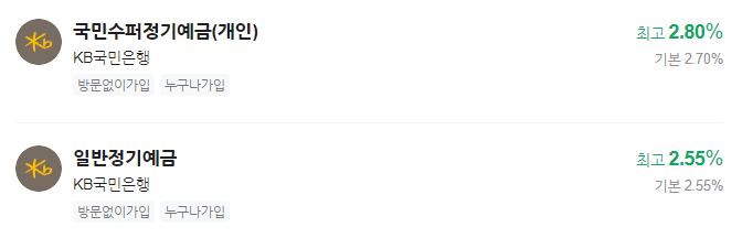 국민은행 정기예금 금리