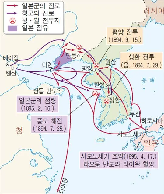 청일전쟁과 시모노세키조약