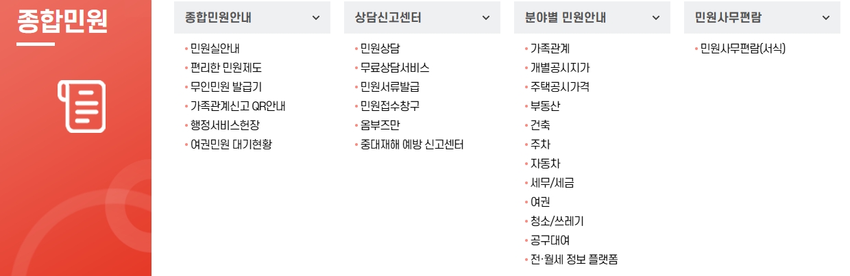 분야별 정보와 맞춤형 복지 서비스 화면