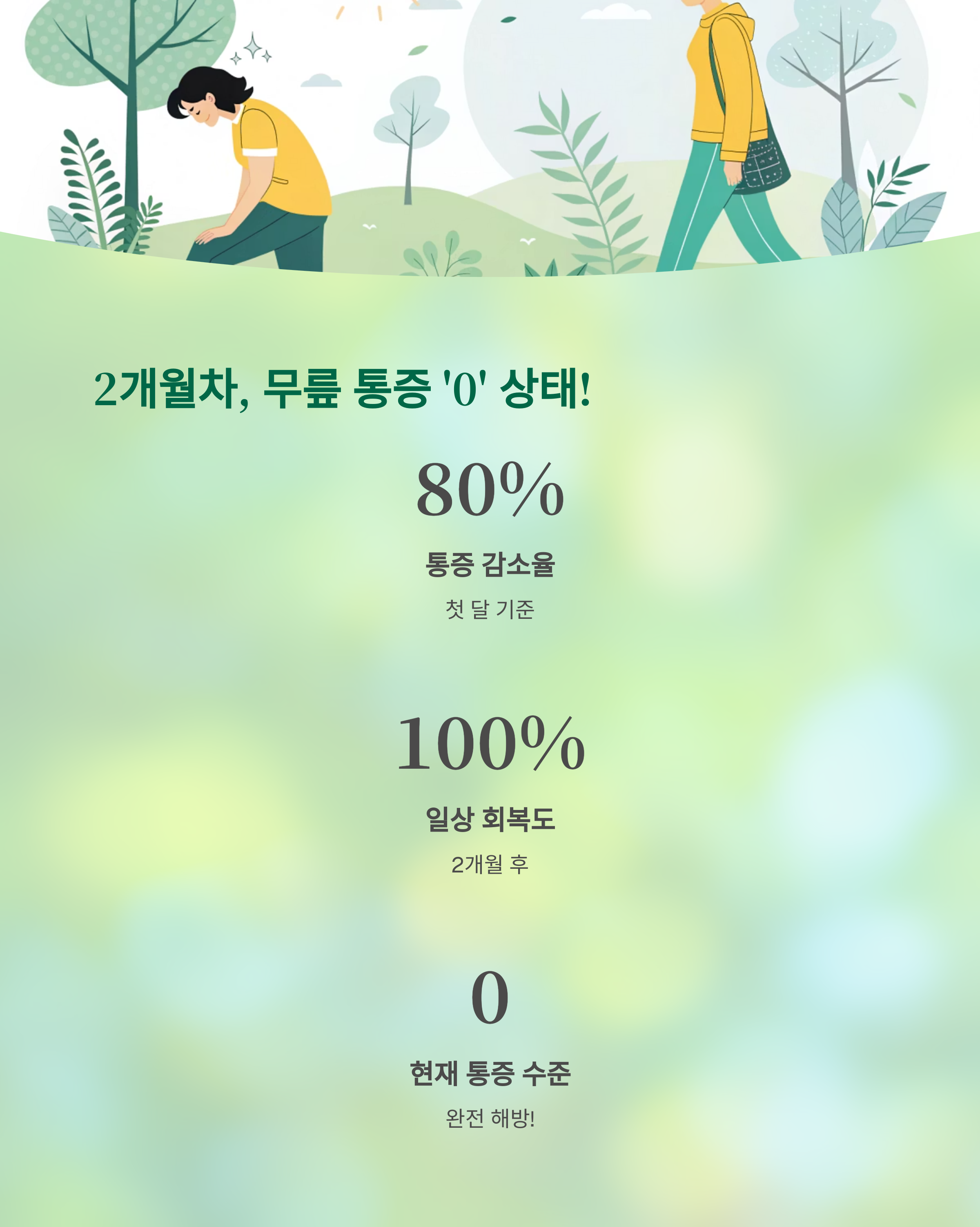 무릎이 쑥쑥 펴지는 마법, 콘드로이친 복용으로 되찾은 일상