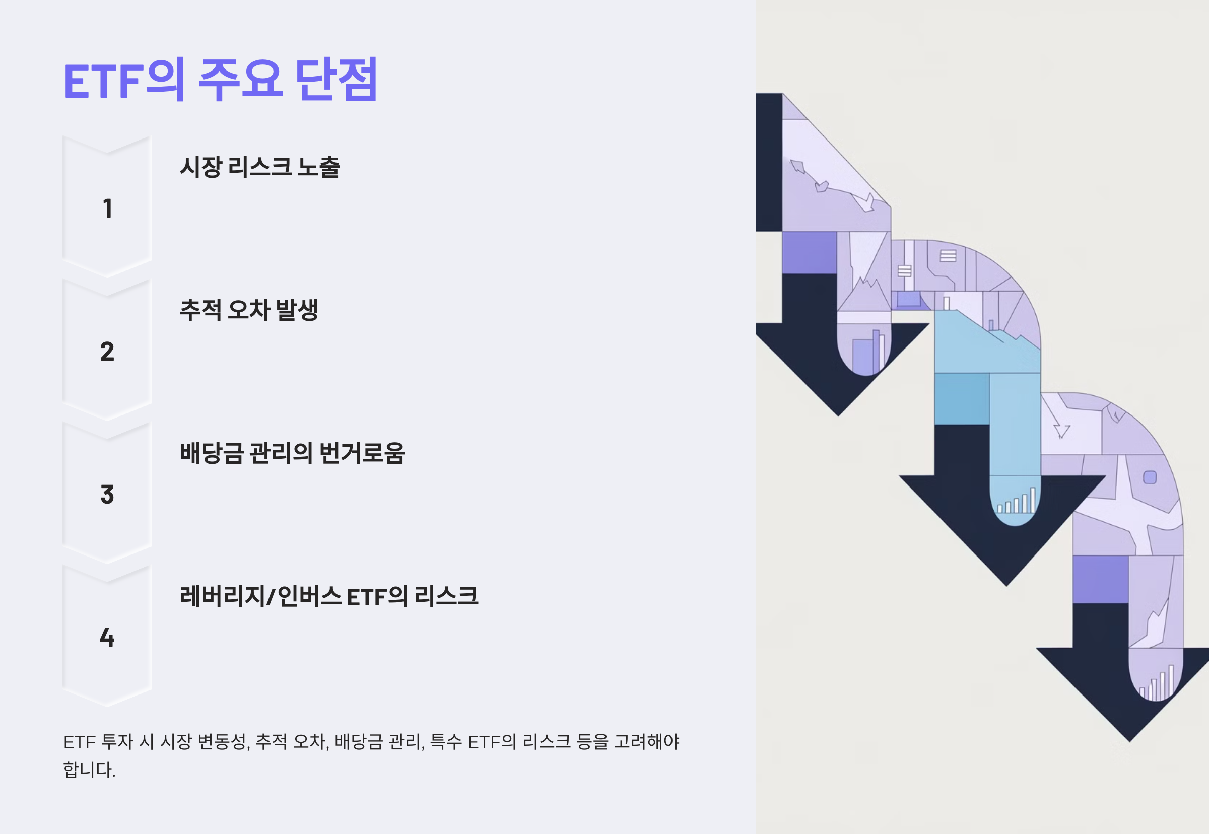ETF의 단점