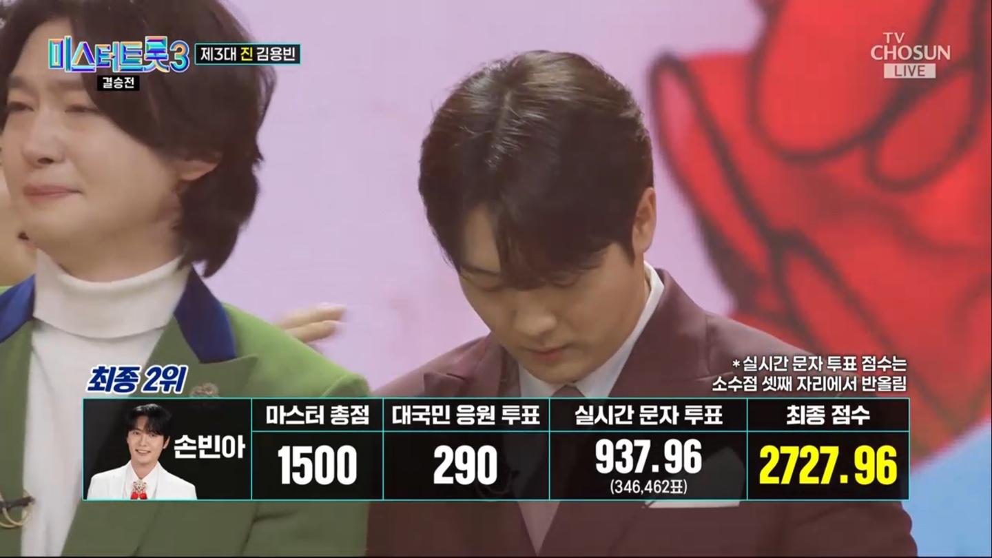 미스터트롯3 결승전 최종 결과