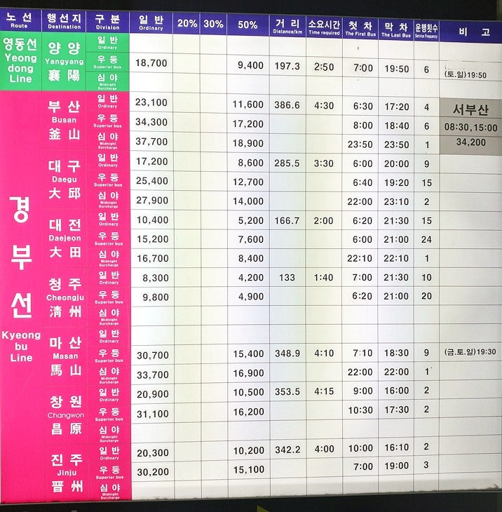 시간표 확인방법