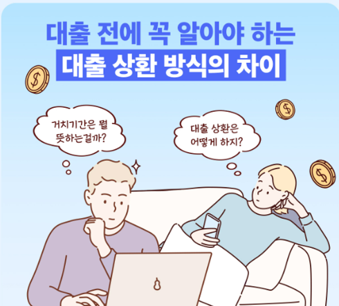 원금 균등 분할 vs 원리금 균등 분할 대출 상환 방식이란?