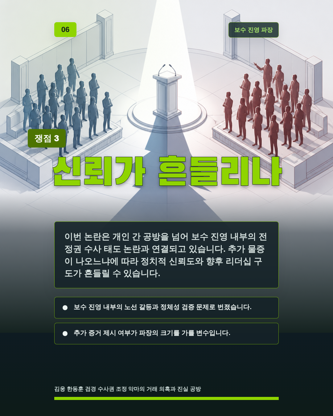 신뢰가 흔들리나