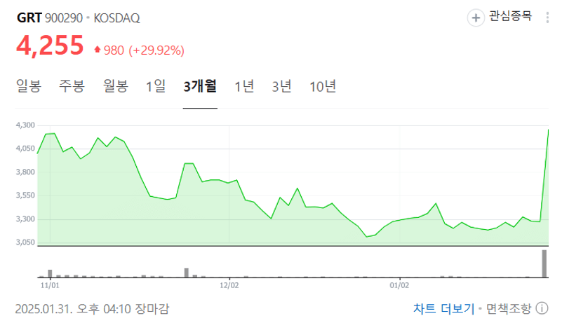 중국 AI 딥시크 뜻 상장여부 관련주식