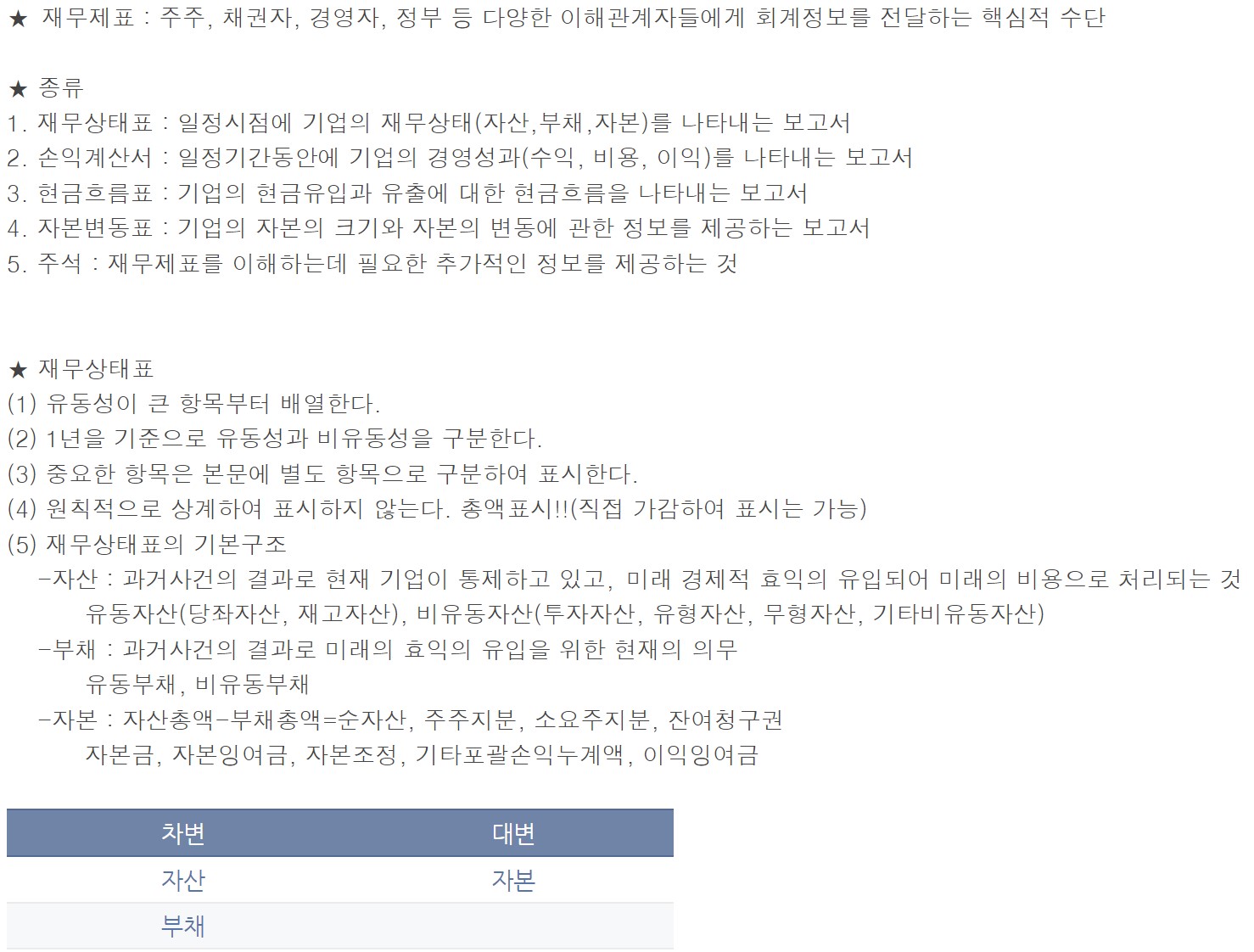 재무상태표