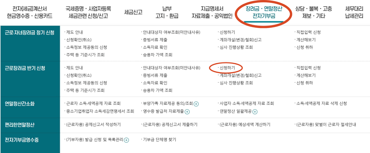 2024근로장려금