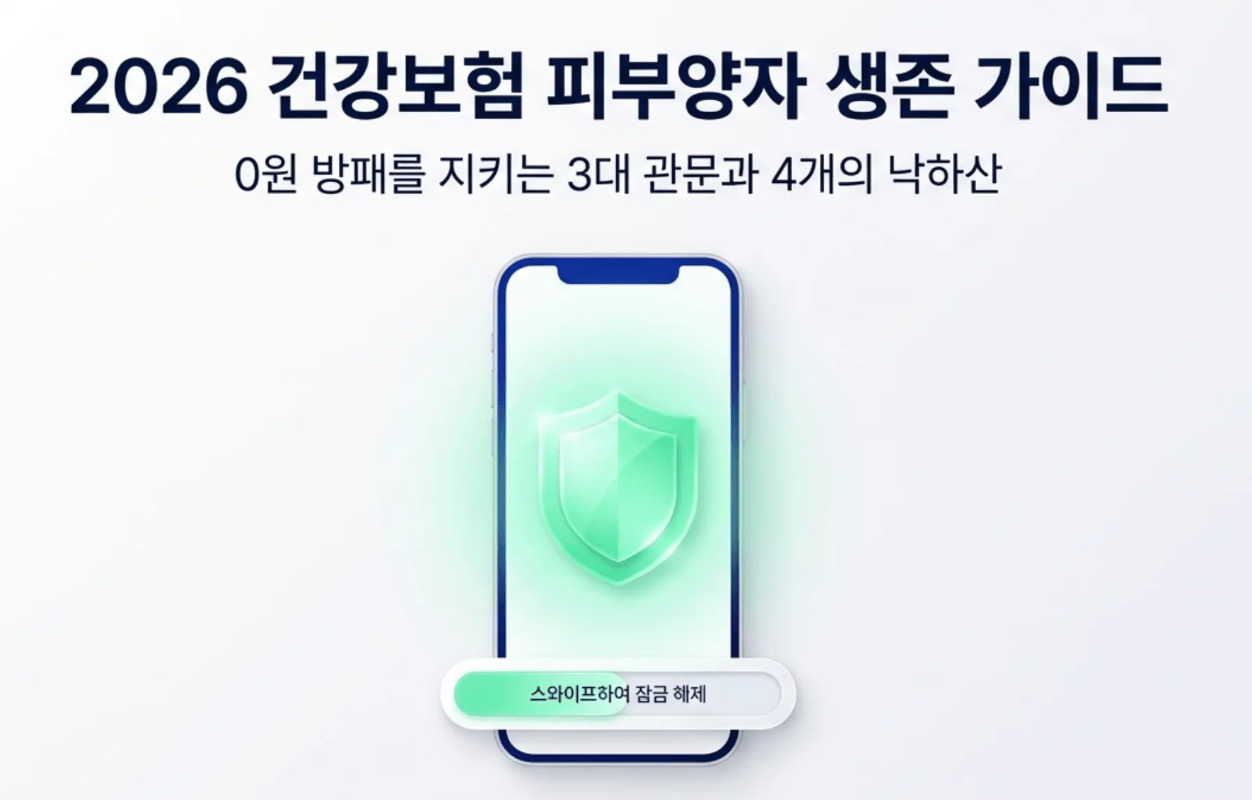 건강보험 피부양자 자격조건: 2026 건강보험 피부양자 생존 가이드라는 제목과 0원 방패를 지키는 3대 관문과 4개의 낙하산이라는 문구가 적힌 대표 이미지. 스마트폰 화면 위에 초록색 보호 방패 아이콘이 표시되어 있으며 건강보험 피부양자 자격조건의 소득요건 재산요건 부양요건 3가지 핵심 기준과 자격상실 시 활용할 수 있는 4가지 대응 전략을 안내하는 블로그 글의 내용을 시각적으로 요약한 이미지