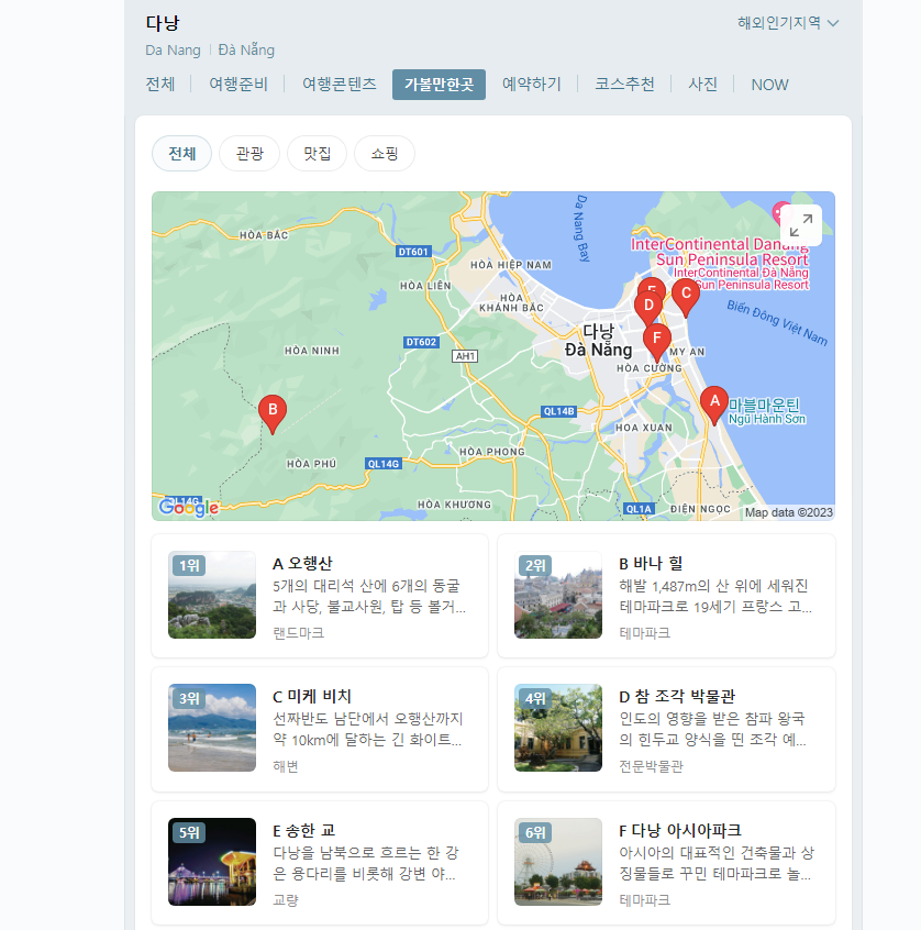 다낭 가볼만한곳