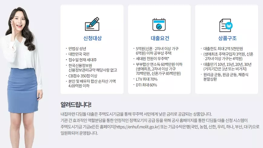 디딤돌대출 자격조건