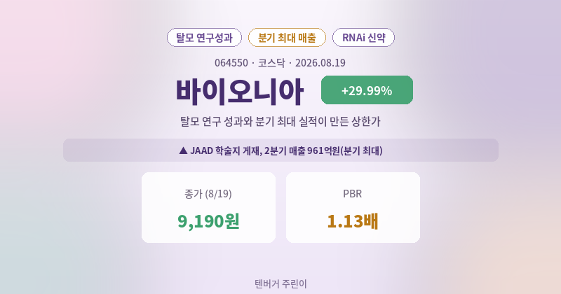 바이오니아 주가 전망