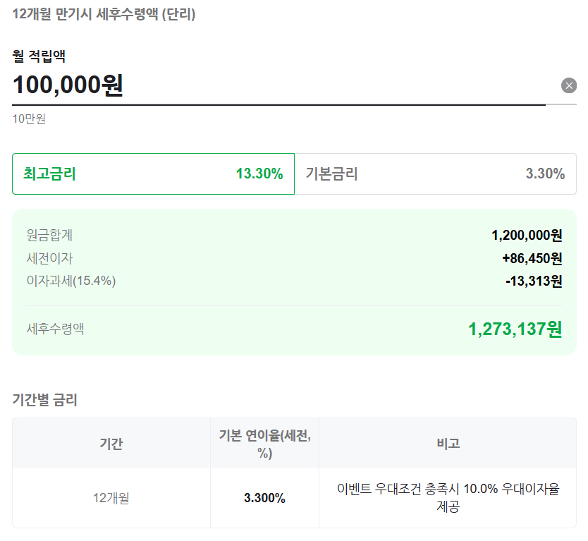 최고 연 13.30%의 금리 혜택! JB 슈퍼씨드 적금 가입 방법 알아보기