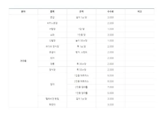 가구 버리는 법