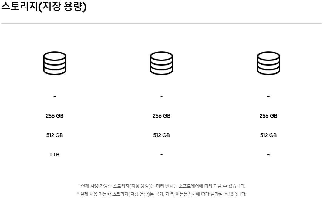 갤럭시 S23 울트라