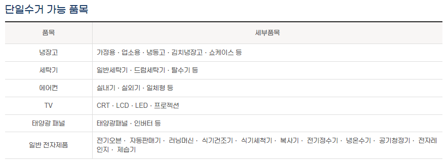 전자제품 무상수거