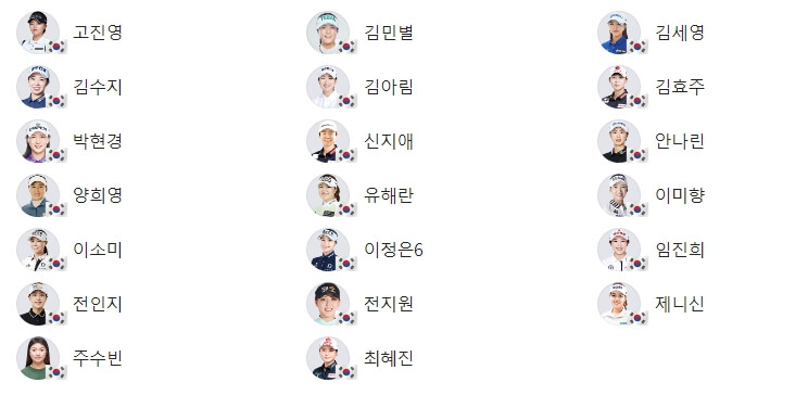 2024 LPGA US 위민스 오픈 중계방송