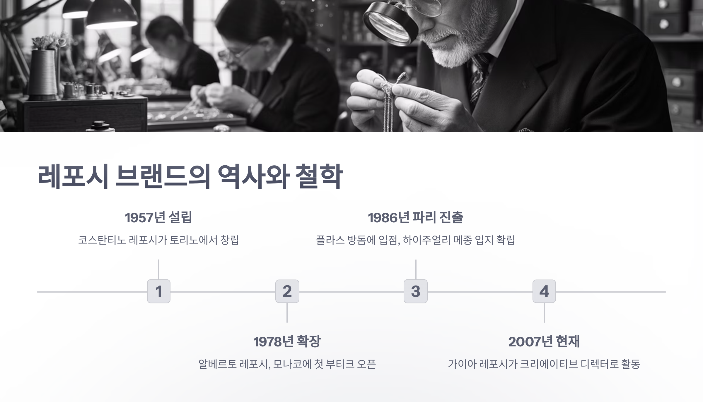 참조-레포시,-하이주얼리-브랜드-2