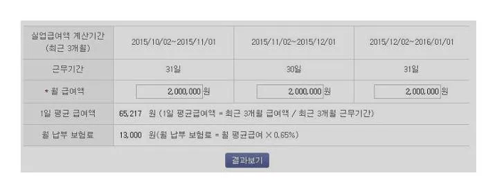 고용보험 실업급여 기간