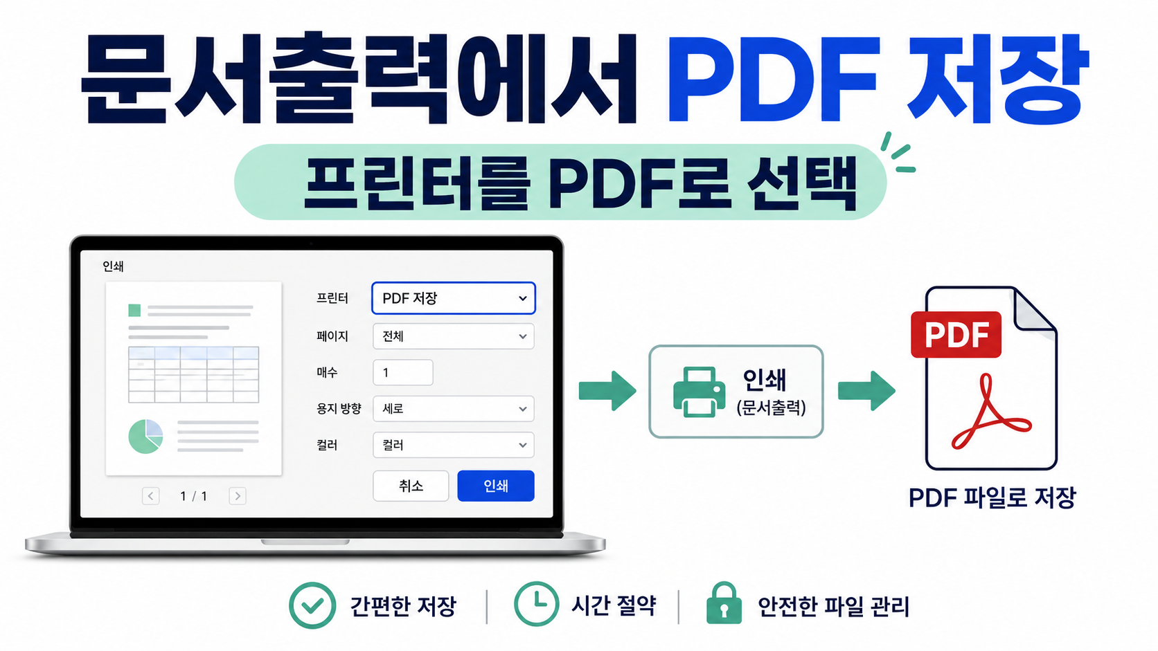 PDF 저장은 문서출력 화면에서 갈려요